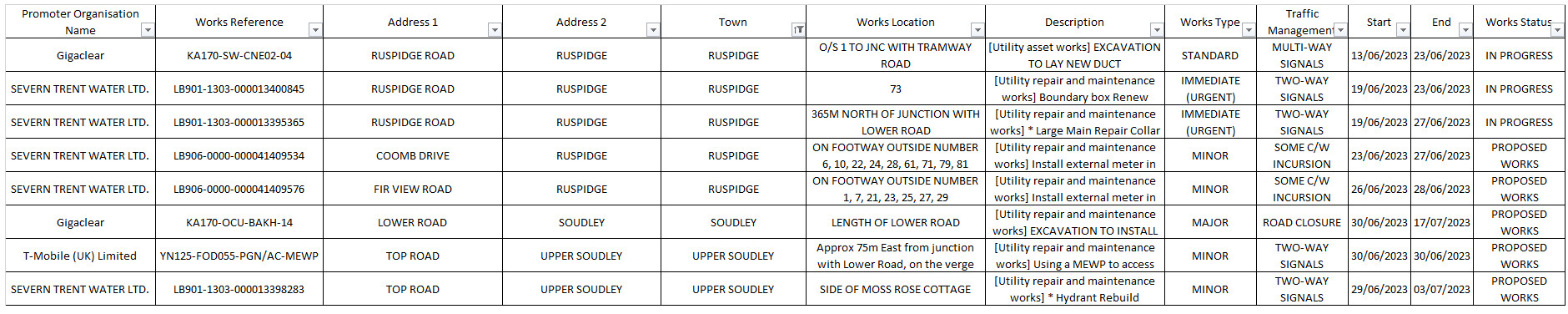 07 Roadworks Bulletin 23-06-23.jpg